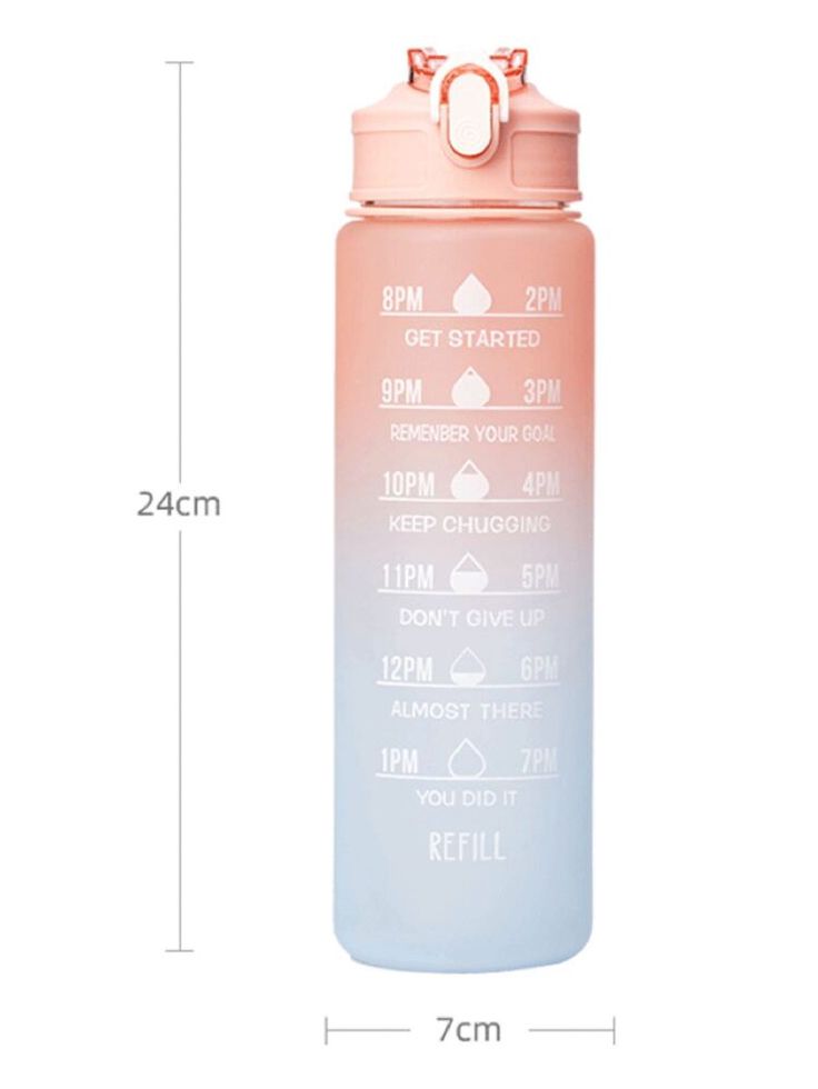 Plastic Colorful Motivational Water Bottle with Straw (900 ML